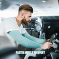 thumbnail image 3 of Arm Sleeves for Men Women,Compression Sleeves to Cover Arms for Men Working,Sun Sleeves for Men UV Protection, 3 of 7