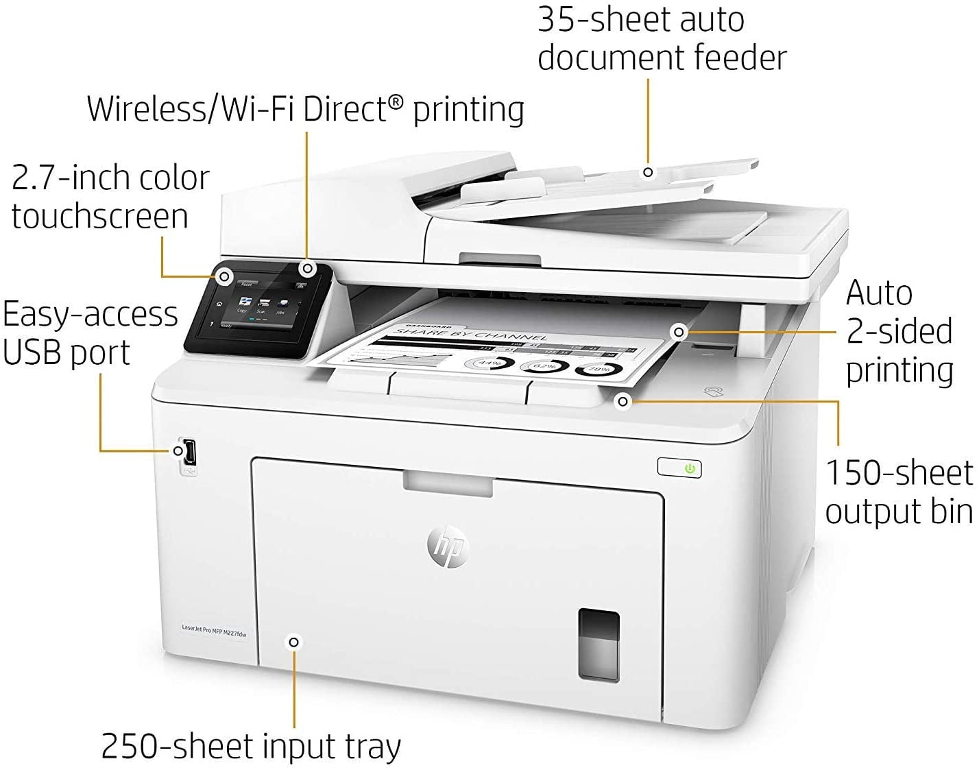 HP LaserJet Pro M227fdw Black-and-White All-In-One Laser Printer - (G3Q75A) Scan, Copy, Fax - Walmart.com