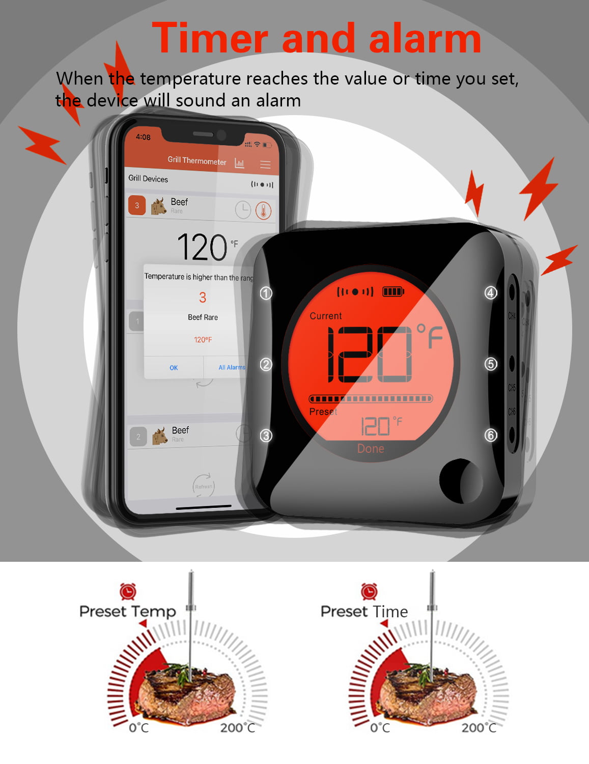 BFOUR Digital Meat Thermometer for Grilling and Smoking, Bluetooth Meat  Thermometer Wireless Dual Meat Probe for Outdoor Grilling, Rechargeable