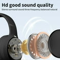 thumbnail image 5 of ANC Active Noise Cancelling Headphones, Wireless Bluetooth Headphones Over Ear, 60H Playtime, HiFi Stereo Audio, Deep Bass, Built-in Mic, Memory Foam Ear Cups for Home Office, 5 of 6