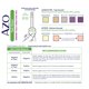 thumbnail image 3 of UTI Test Trips AZO: resultados precisos en 2 minutos, 3 unidades, 3 of 6
