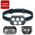 thumbnail image 4 of Strong headlight outdoor rechargeable small flashlight induction night fishing, 4 of 7
