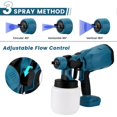 thumbnail image 5 of Cordless Electric Tool Portable Household Disinfection Easy Adjustbale Knob Paint Sprayer for 18V Battery, 5 of 5