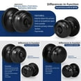 Entry Door Knob, Matte Black Ball Door Knob with Keyed Lock for Home