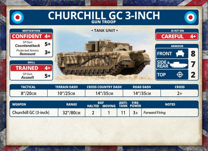 Flames of War: British Churchill GC 3-Inch Gun Troop (Mid-War) BBX67