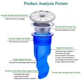 thumbnail image 3 of Adjustable Backflow Prevention, 2 Pack Silicone Floor Drain, Single Way Valve, 3 of 4