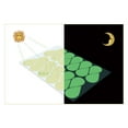 thumbnail image 4 of Fluorescent DIY Heart Shape Wall Stickers Bedroom Living Room Wall Decals - Yellow-green, 4 of 4