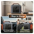 thumbnail image 3 of Portable Power Station, 296Wh 80000mAh Lithium Battery with 300W (600W Surge) AC Outlets for Outdoor Camping RV Home,Camping Generator Solar, 3 of 8