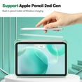 thumbnail image 5 of Fintie SlimShell Case for iPad Mini 6th Generation 2021 (8.3 Inch) - [Built-in Pencil Holder] Soft TPU Protective Stand Back Cover with Auto Wake/Sleep, 5 of 10