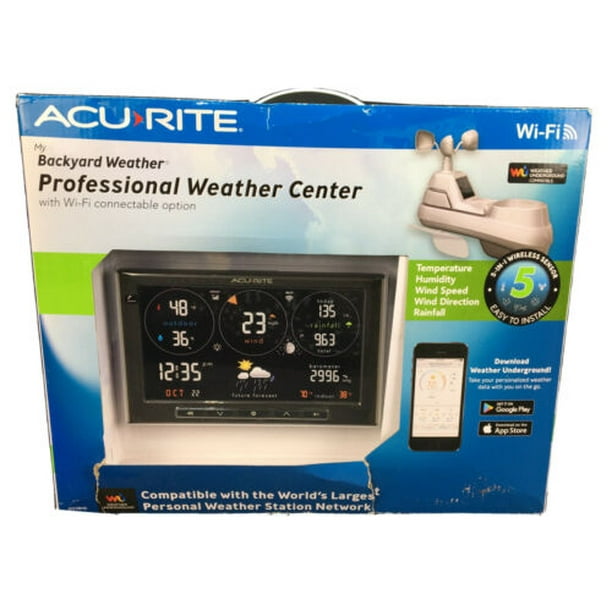 Acurite Backyard Weather