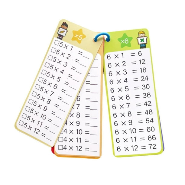 Apprendre les tables de multiplication facilement |La cour des petits Apprendre les tables de multiplication facilement |La cour des petits