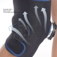 thumbnail image 3 of Ice Pack Knee Brace, Water Refill Hot Cold Therapy Knee Wrap Compression Removable Reusable  for Warm Water, 3 of 7