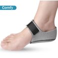 thumbnail image 4 of MSHUN Heel Protectors, Heel Cups for Plantar Fasciitis, Adjustable Breathable Gel Heel Pads,  Support Insoles for Tendinitis Heel Spur Aching Feet Relieve(1 Pair/Size: Women 6-11 + Men 6-10), 4 of 9