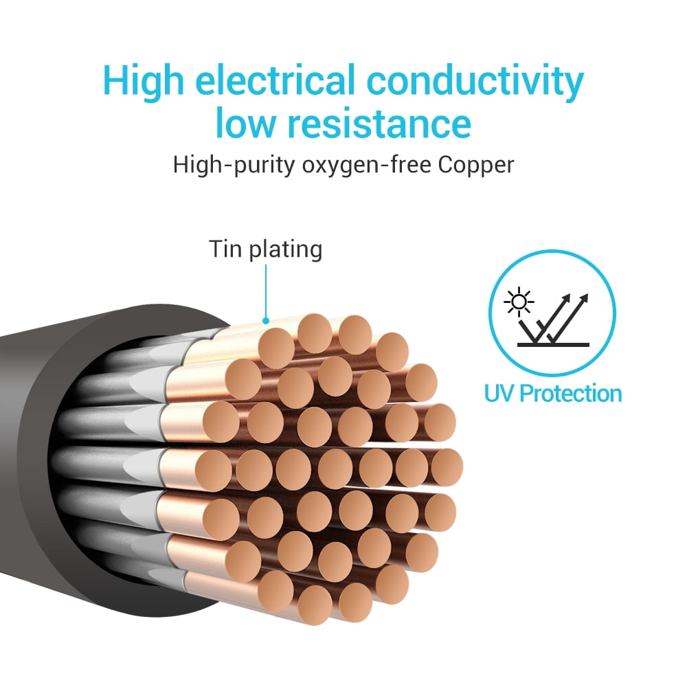 Renogy 16ft 8AWG Wire Copper Solar Tray Cables For Connecting Charge Controller to Battery (A pair)
