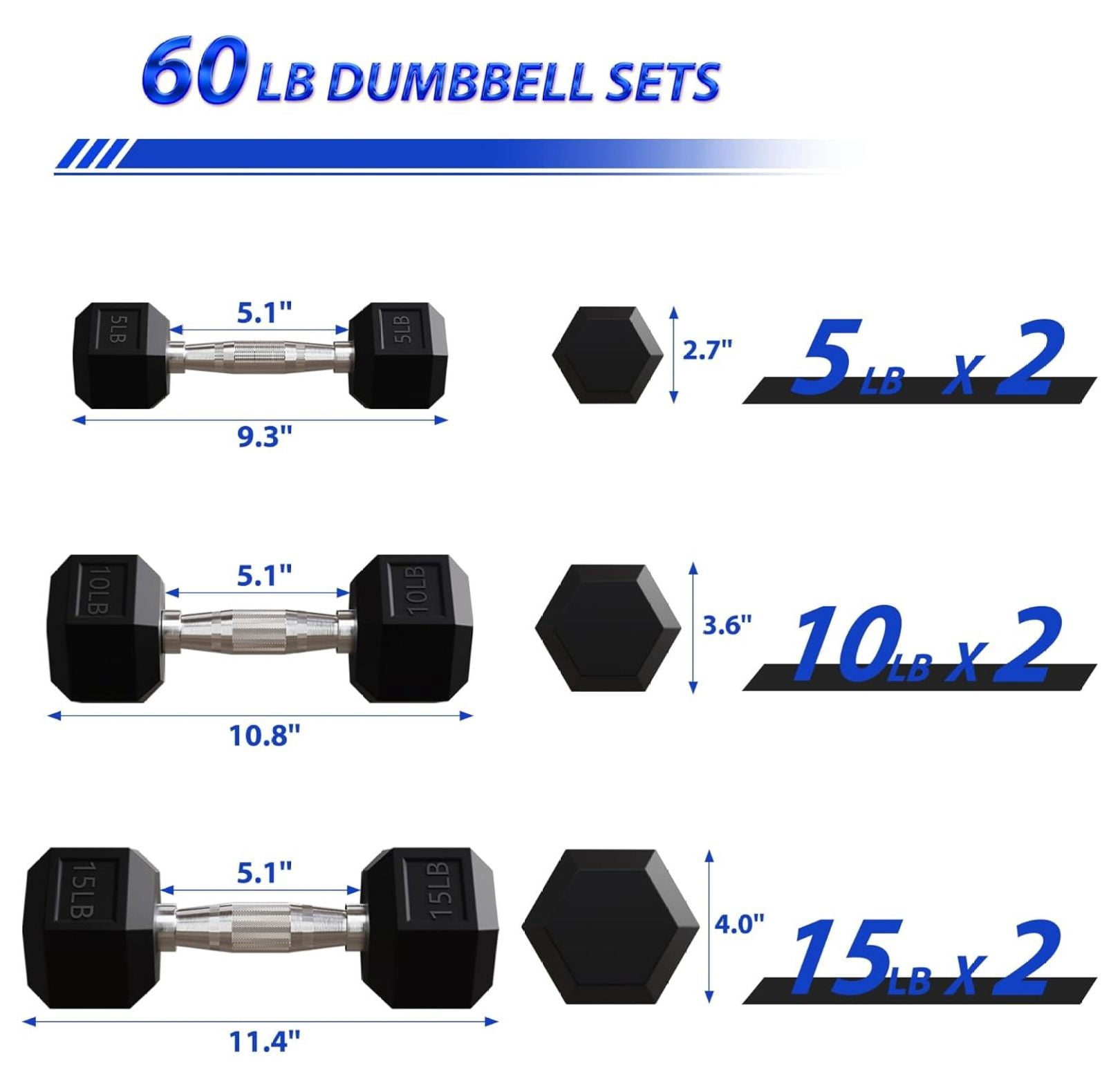 Rubber Encased Hex Dumbbells with Optional Rack, 10 15 20LB Pairs and 5, 10 and 15 Pairs Weight Sets for Home Gym