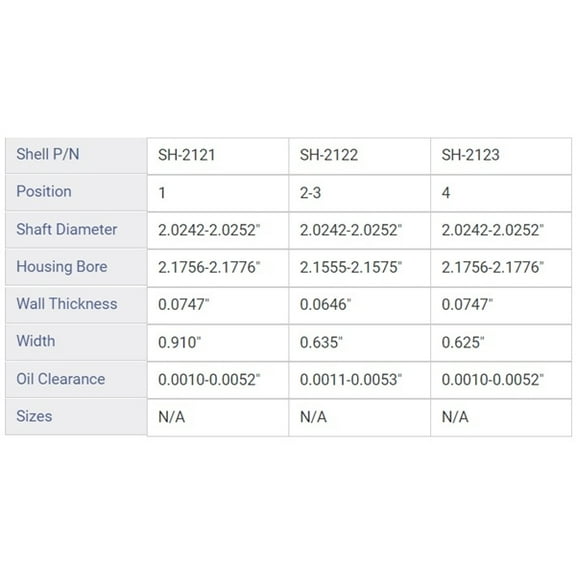 CAM BRNG GM CHEV 3.4L 3.5