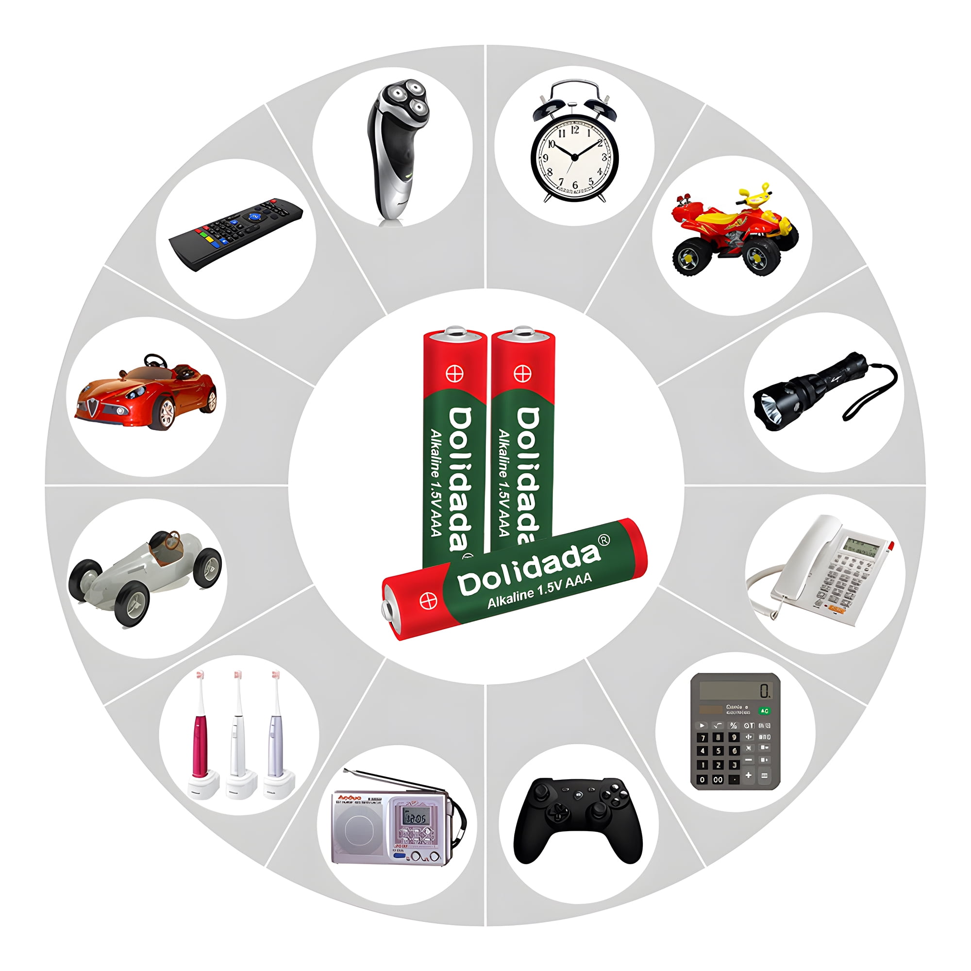 AAA Batteries -DFITO 16 Pack 1.5V Alkaline Triple A Battery