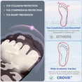 thumbnail image 4 of Zapatos acuáticos CROVA con empuñaduras de tacón integradas para niños, senderismo y niños grandes, 4 of 9