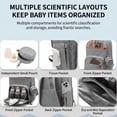 thumbnail image 2 of Baby diaper bag, with changing pad, multi-functional baby diaper bag, portable diaper bag, diaper bag storage bag, with insulated bottle bag, suitable for both boys and girls, gray., 2 of 8