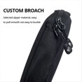 thumbnail image 2 of Bolsa de Almacenamiento Negra y Verde, Organizador de Accesorios Electrónicos, Cable de Datos USB Portátil, Cargador, Enchufe, Organizador Impermeable de Viaje, 2 of 5