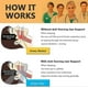 thumbnail image 5 of Anti Snore Chin Strap For Sleep Mask - Best Snoring Chin Strap Aids, Snoring Snore Device That Work, Anti Snoring Snore Chin Strap Large, Anti My Snor, 5 of 5