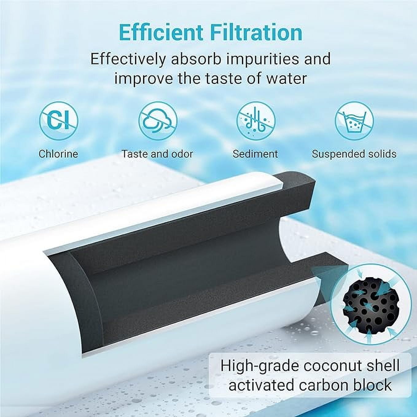 AQUACREST DW2042FR-09 Refrigerator Water Filter, Compatible with Daewoo DW2042FR, Kenmore 46-9130, DW2042FR-09, Aqua Crystal DW2042F-09,3 Pack