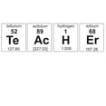 thumbnail image 3 of CafePress - Teacher Periodic Elements Pajamas - Women's Light Pajamas, 3 of 4