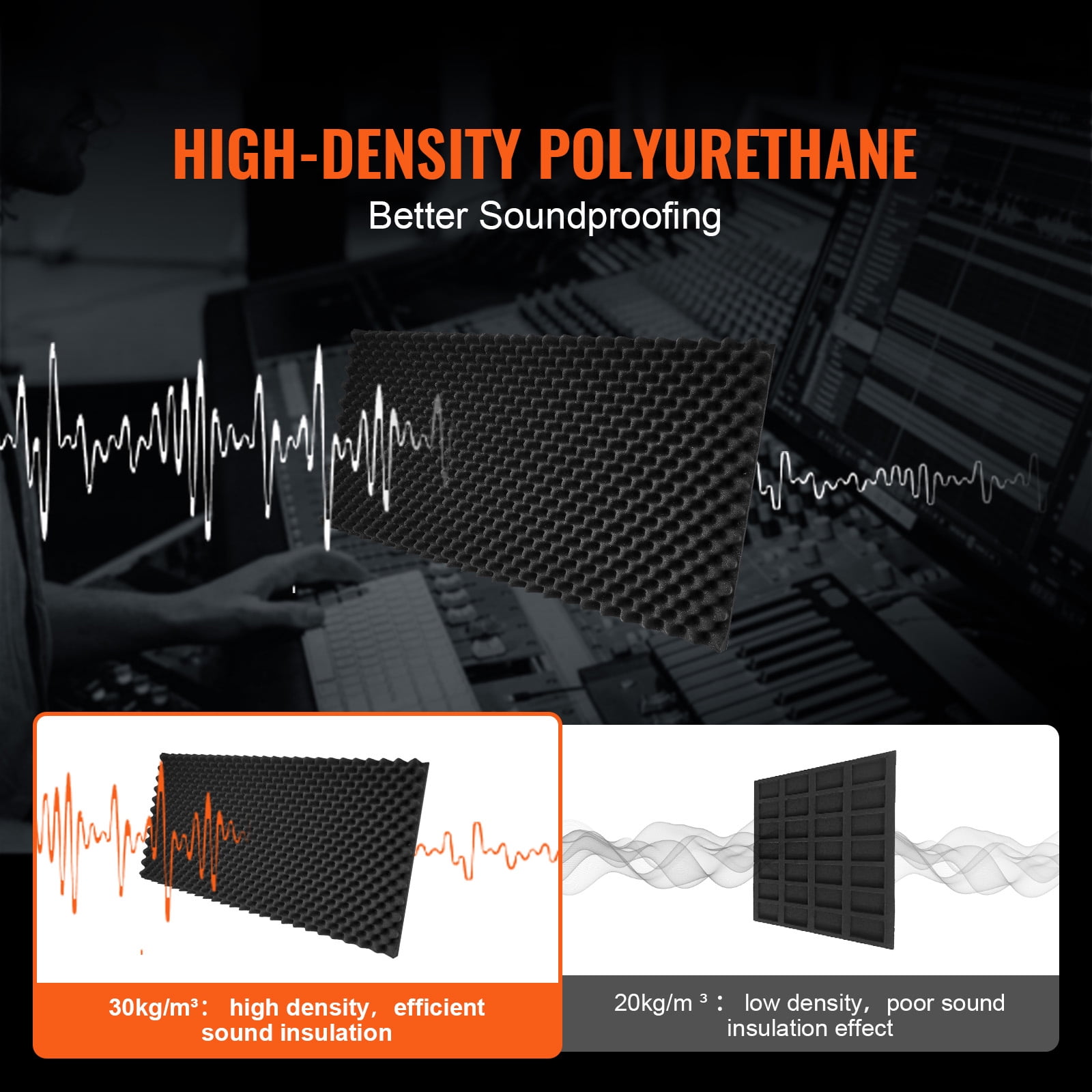 KFFKFF Acoustic Foam Panels, 4-Pack 48 x 24 x 2 Inches, Egg-Crate Design Soundproof Wall Panels,  Sound Absorbing Panels for Studio Walls and Ceilings, Black