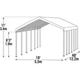 thumbnail image 4 of Supermax Canopy 18 X 40 Ft. White, 4 of 9