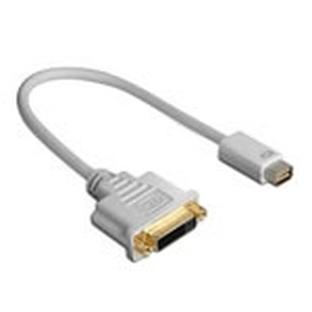 Mini dvi разъем