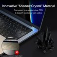 thumbnail image 3 of Funda protectora de teclado Soonjet Premium para MacBook, 3 of 9