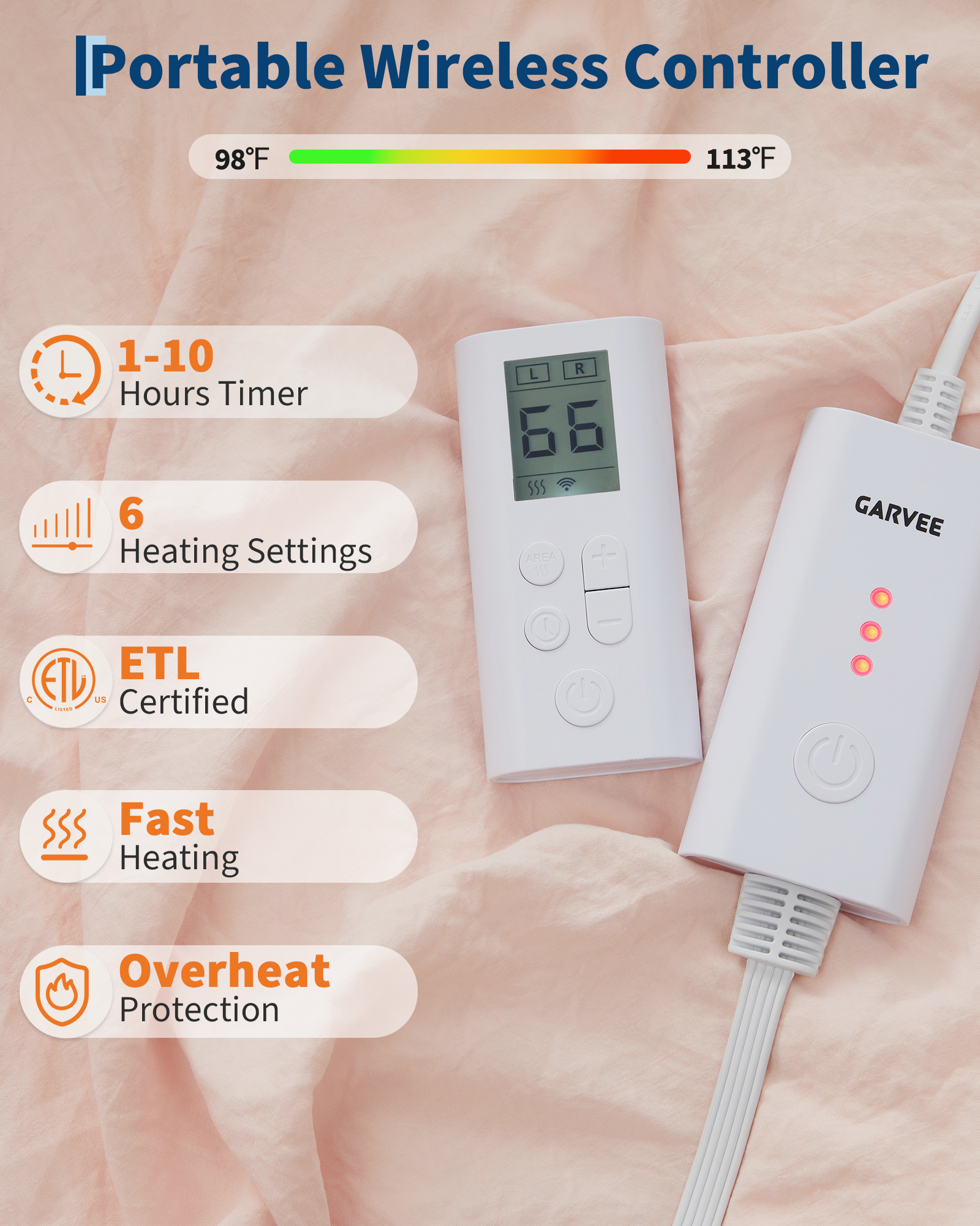 GARVEE Electric Blanket Queen Size,Heated Comforter Blanket,Ruffle Electric Quilt with Wireless LCD Controller,6 Heat Levels&1-10H Timer,ETL Certified,Pink