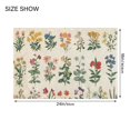 thumbnail image 4 of Yayeee Bath Rug for Bathroom Floor Non Slip Contour Fluffy Soft Absorbent Mat, 20"x24", Red Floral, 4 of 7