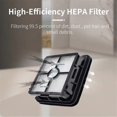 thumbnail image 3 of For Crosswave 1785 Series 17132 17852 17853 1866 1868 1926 2306 Vacuum Cleaner Part Roller Brush Hepa Filter, 3 of 5