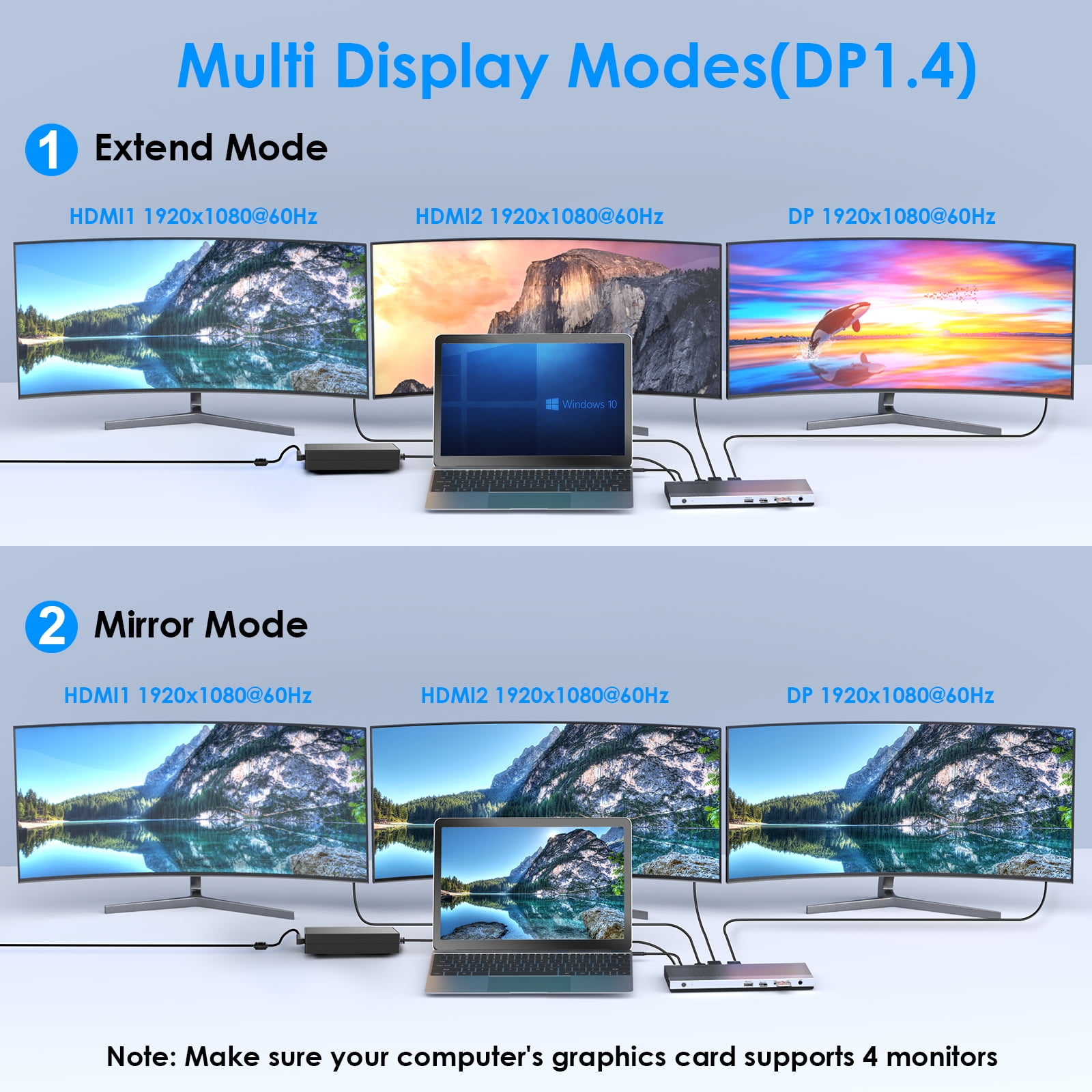 Quality100 13-in-1 USB C Triple Display Docking Station, Support 100W Charging for PC, Max 4K@60Hz with DisplayPort, HDMI, USB 3.0, Gigabit Ethernet, SD/TF Card Slot, Audio Jack for Windows & Mac OS