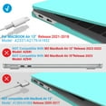 thumbnail image 4 of IBENZER Compatible with 2022 2021 2020 MacBook Air 13 inch Case M1 A2337 A2179 A1932, Hard Shell Case with Keyboard Cover & Type-C Adapter for Mac Air 13" (2018-2022), Turquoise, W-AT13-TBL+1TC, 4 of 10