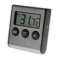 thumbnail image 3 of SHOWERORO Cooler Refrigerator Abs Black High and Low Temperature Alarm 1Pack, 3 of 8