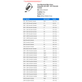 thumbnail image 2 of Front Windshield Wiper Motor - Compatible with 2004 - 2012 Chevrolet Colorado - Autopart Premium, 2 of 2