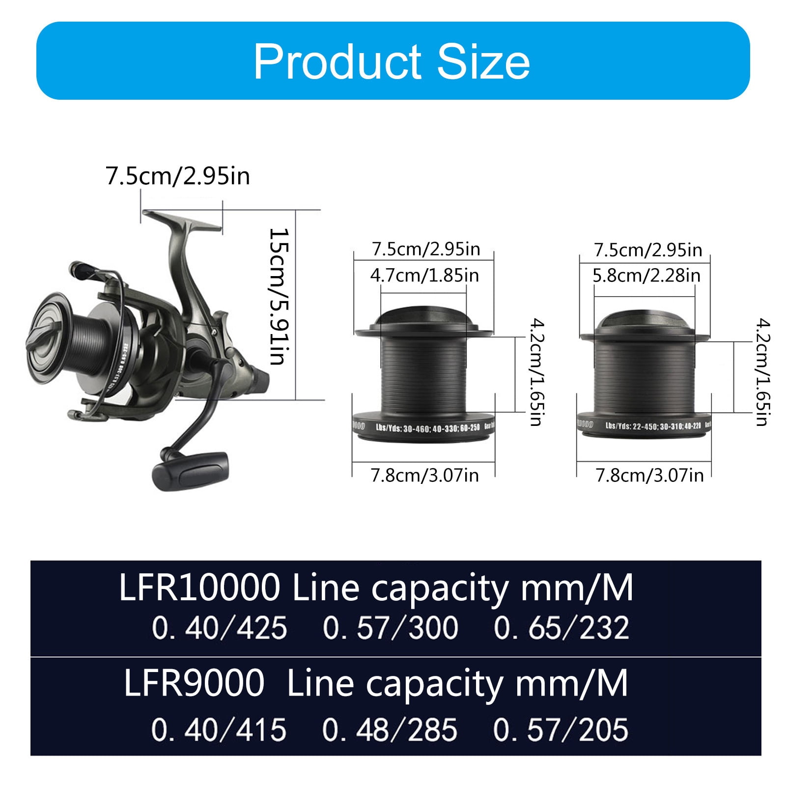 KUFptva Professional Rotating Fishing Reels 4.6:1 Gear Ratio Fishing Wheel With Spare Spool 39.5LBS Drag Fishing Tackles