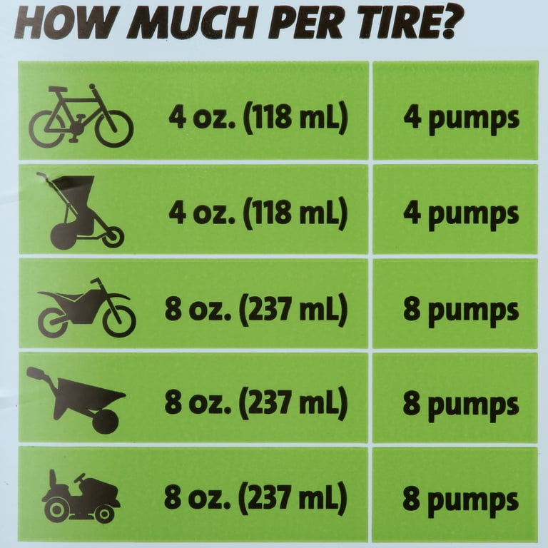 Conversion Chart Bicycle Tire Diameter Calculator Bike Spring Rate