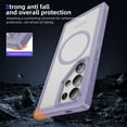 thumbnail image 7 of Magnetic Clear Case for Samsung Galaxy S25 Ultra, Hybrid Protective Silicone Bumper, Slim Smooth Sleek Matte Frosted Case for Men Women for Samsung Galaxy S25 Ultra, Lightpurple+Clear, 7 of 7