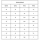 thumbnail image 5 of Women Summer Ankle Strap Mid Wedge Heel Espadrilles Platform Sandals Shoes, 5 of 5