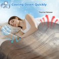 thumbnail image 3 of Brown Cooling Blanket, Lightweight Breathable Summer Throw Blanket with Double Sided Cold Effect, Modern Ombre Abstract Art Oil Painting Picnic Beach Blankets Bed Sheet for Hot Sleepers 40"x60", 3 of 8
