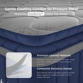 thumbnail image 6 of Sweetnight Coolnest 14 Inch Queen Size Hybrid Mattress, Cooling Gel Memory Foam Mattress with DuoSense Pillow Top, Medium Firm Pressure Relief Mattress, CertiPUR-US Certified Mattress in a Box, 6 of 10