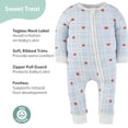 thumbnail image 4 of The Peanutshell Sweet Treats Baby Pajamas, Footless Baby Sleepers, Pink-Blue-Red, 12-18 Months, 2-Pack, 4 of 4