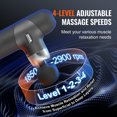 thumbnail image 3 of VEVOR Mini Massage Gun Deep Tissue Percussion Muscle Massager 4 Speeds 4 Heads, 3 of 9