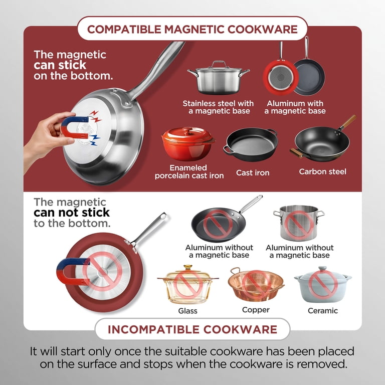 Changebert Portable 1800W Induction Cooktop photo 2