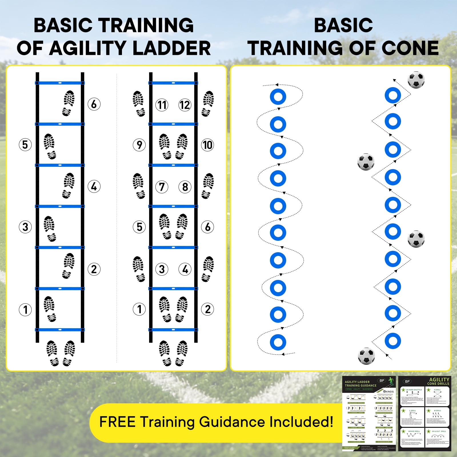 CONCETTA Agility Ladder Training Set with Speed Parachute, Hurdles, Cones, Jump Rope, Athletic Speed & Coordination Workouts Equipment, Blue