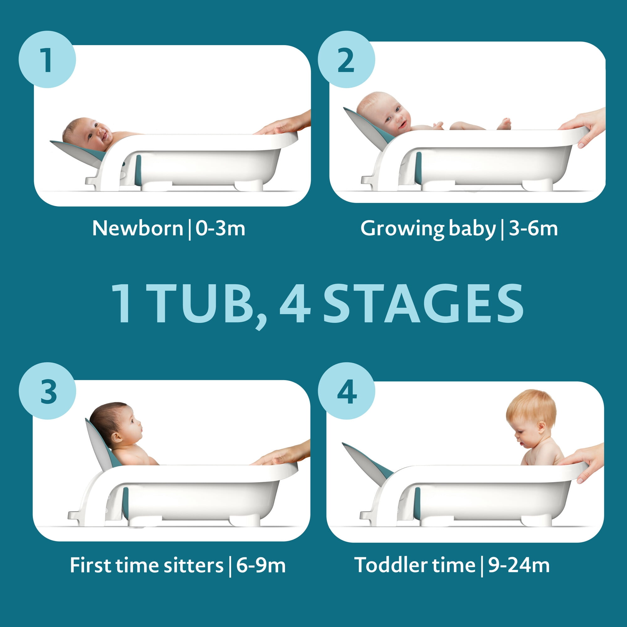 The First Years Sure Comfort 4-in-1 Reclining Bathtub - Adjustable All-in-1 Bathtub for Newborn to Toddler - Ages 0 to 24 Months