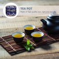 thumbnail image 3 of 7 Pcs Iron Round Empty Tins Candle Tin Jars Balm Aromatherapy Spices Container, 3 of 7